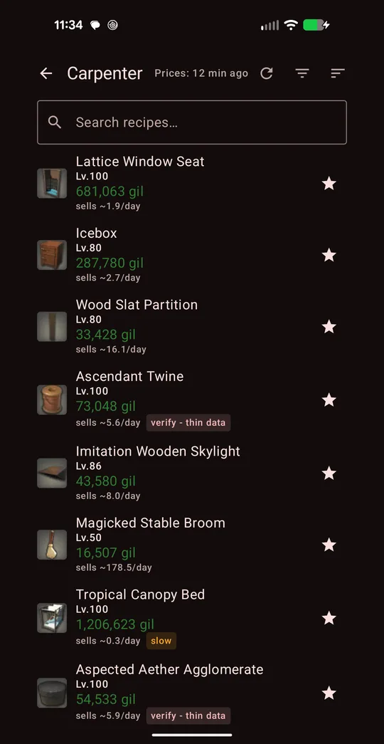 Carpenter recipes ranked by profit with sales per day and slow or thin-data badges