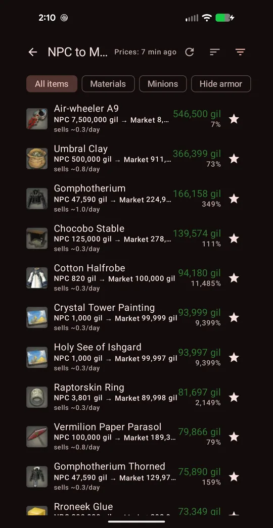 NPC to Market flips list with filter chips for All items, Materials, Minions and Hide armor