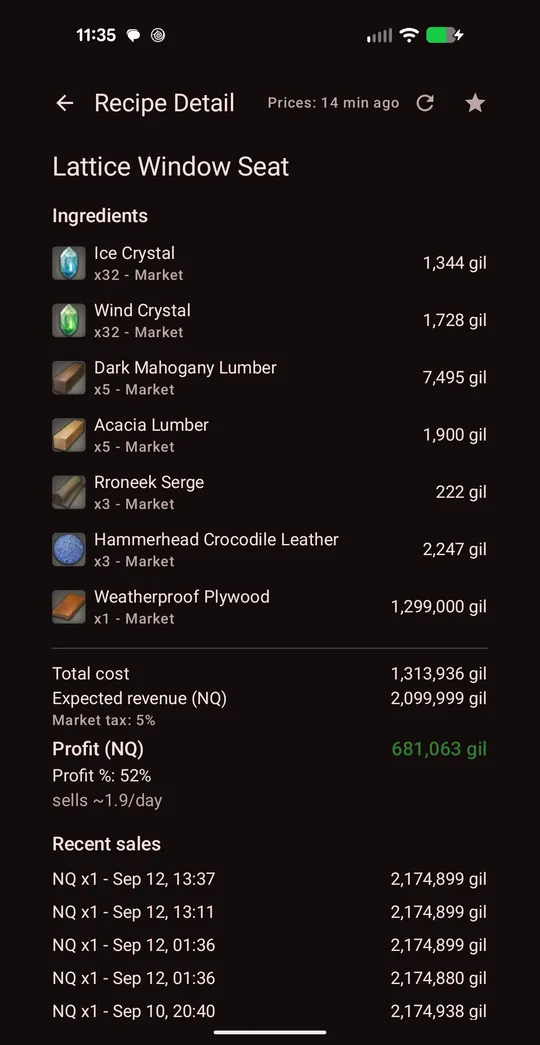 Recipe detail for Lattice Window Seat showing each ingredient's cost, total cost, expected revenue, market tax, profit and recent sales
